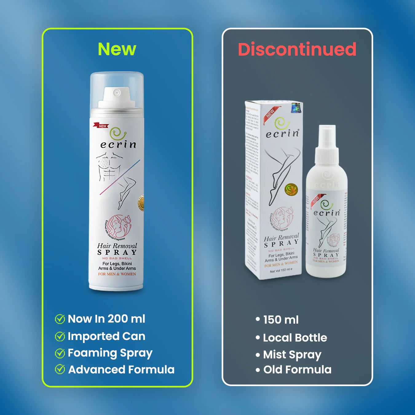 Ecrin Hair Removal Foaming Spray
